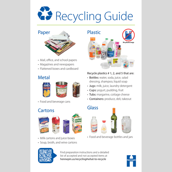 Recycling guide for multifamily residents – Environmental materials