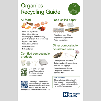 Organics recycling guide for residents