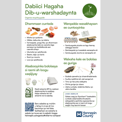 Organics recycling guide for residents