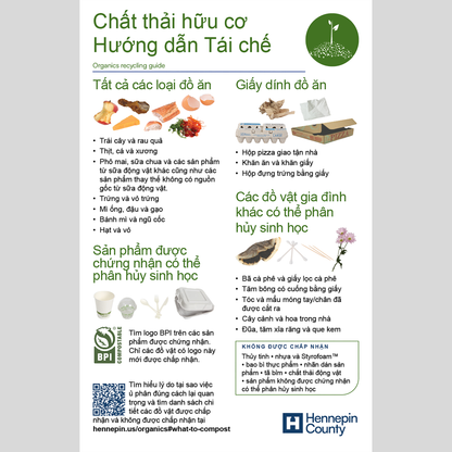 Organics recycling guide for residents