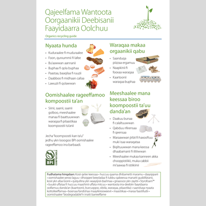 Organics recycling guide for multifamily residents