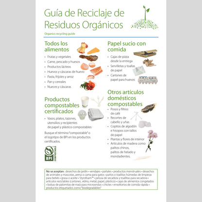 Organics recycling guide for multifamily residents