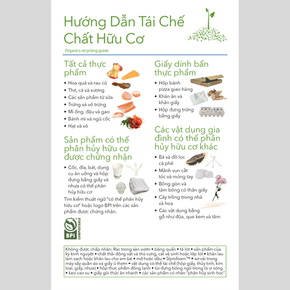 Organics recycling guide for multifamily residents