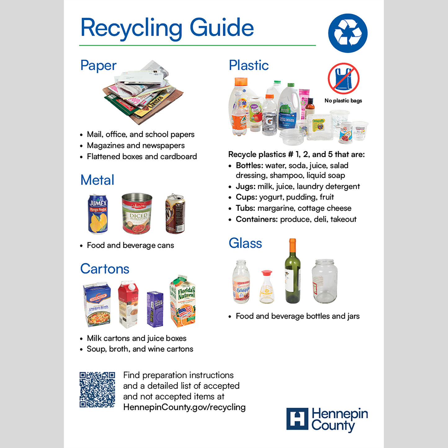 Recycling guide magnet for residents