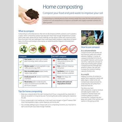 Home composting instructions