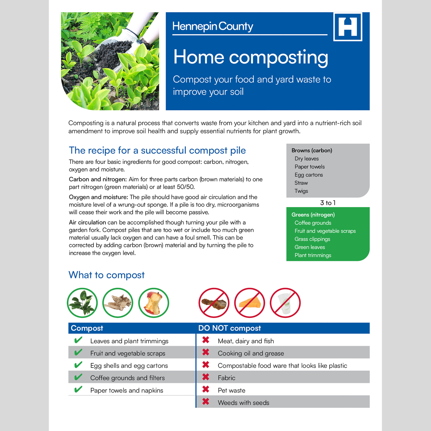Abbreviated home composting instructions