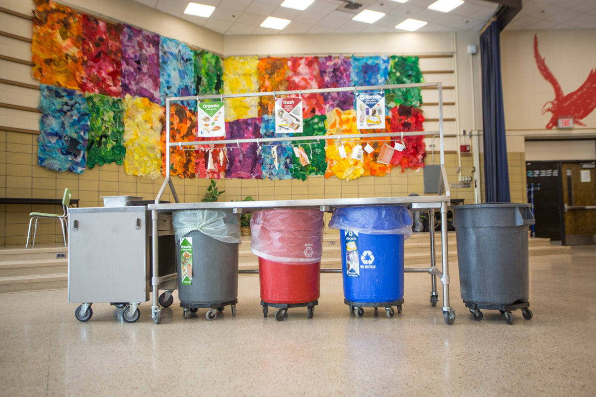 School cafeteria recycling poster – Environmental materials